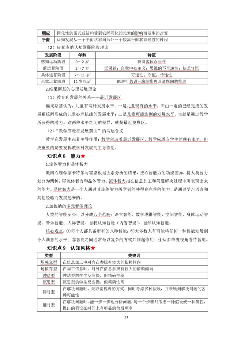 小学教育教学知识与能力考前必备知识清单&middot;小学_教资_教资笔试高频考点清单（科一+科二）