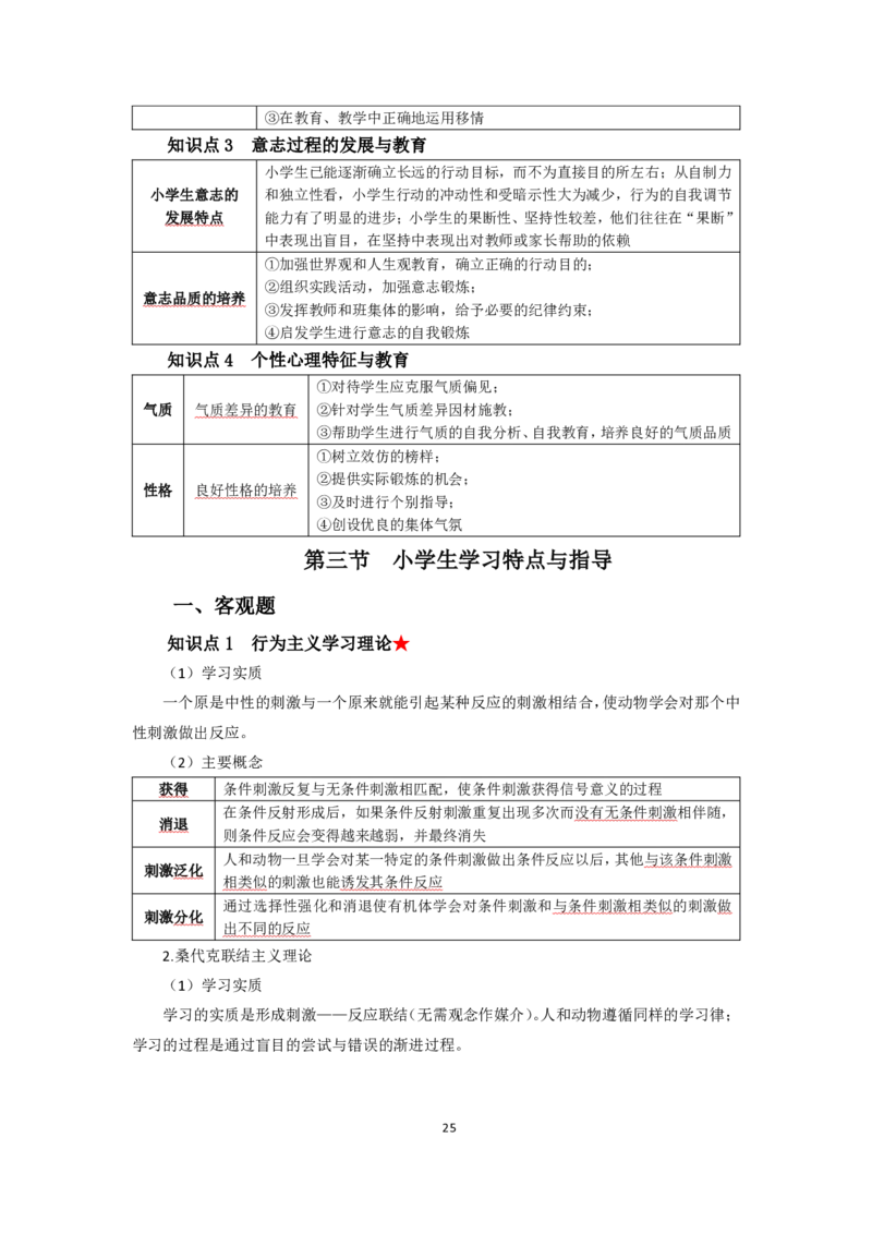 小学教育教学知识与能力考前必备知识清单&middot;小学_教资_教资笔试高频考点清单（科一+科二）