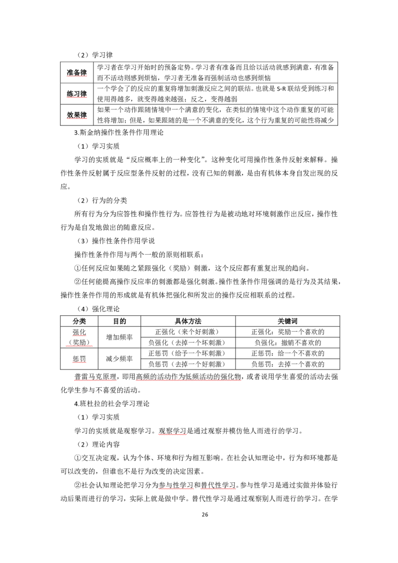 小学教育教学知识与能力考前必备知识清单&middot;小学_教资_教资笔试高频考点清单（科一+科二）