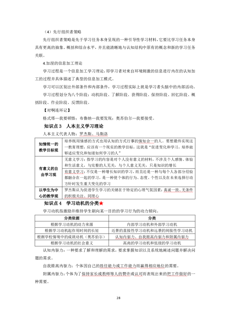 小学教育教学知识与能力考前必备知识清单&middot;小学_教资_教资笔试高频考点清单（科一+科二）