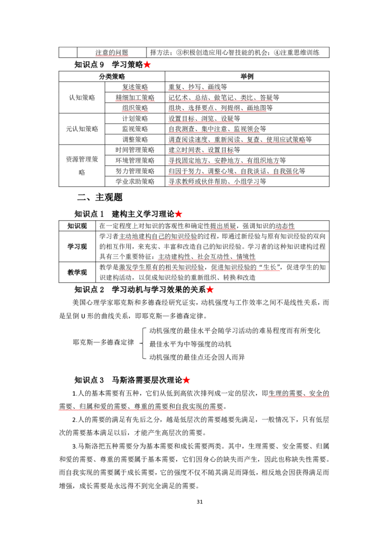 小学教育教学知识与能力考前必备知识清单&middot;小学_教资_教资笔试高频考点清单（科一+科二）