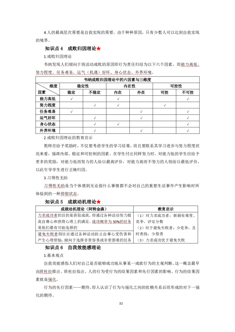 小学教育教学知识与能力考前必备知识清单&middot;小学_教资_教资笔试高频考点清单（科一+科二）