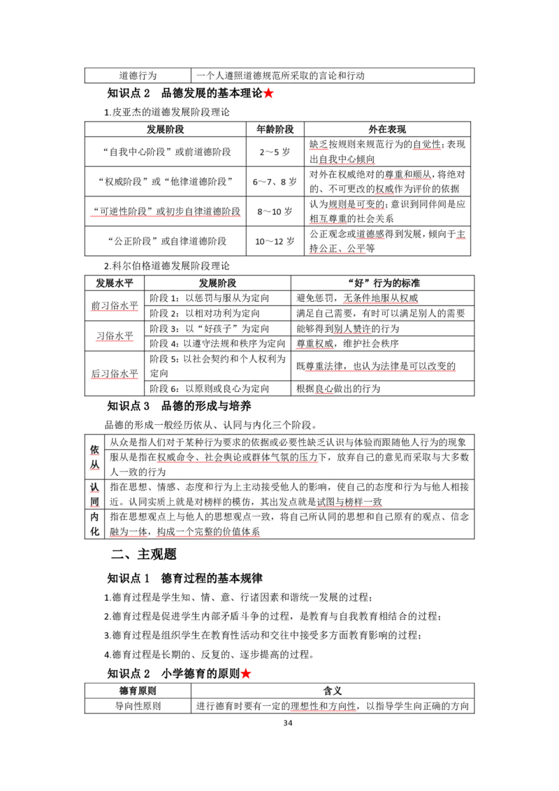小学教育教学知识与能力考前必备知识清单&middot;小学_教资_教资笔试高频考点清单（科一+科二）