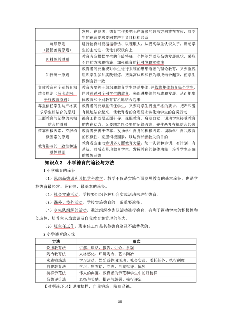 小学教育教学知识与能力考前必备知识清单&middot;小学_教资_教资笔试高频考点清单（科一+科二）