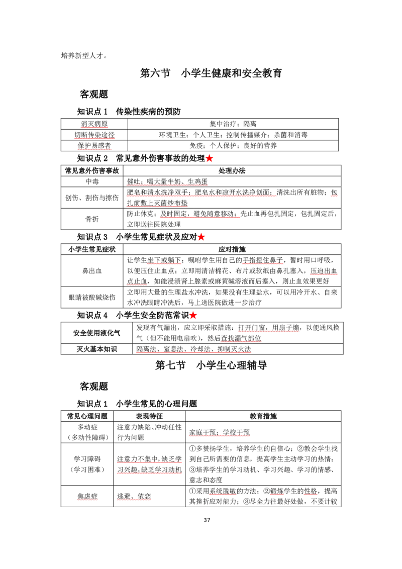 小学教育教学知识与能力考前必备知识清单&middot;小学_教资_教资笔试高频考点清单（科一+科二）