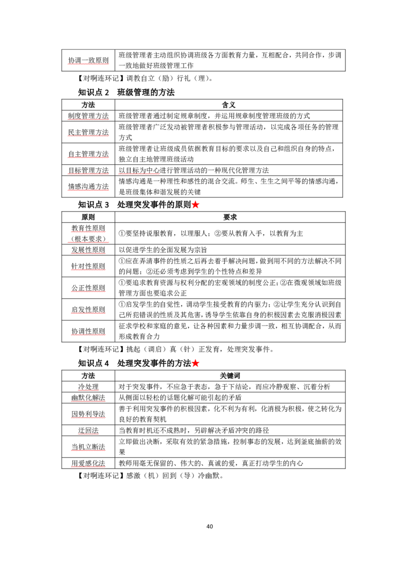 小学教育教学知识与能力考前必备知识清单&middot;小学_教资_教资笔试高频考点清单（科一+科二）