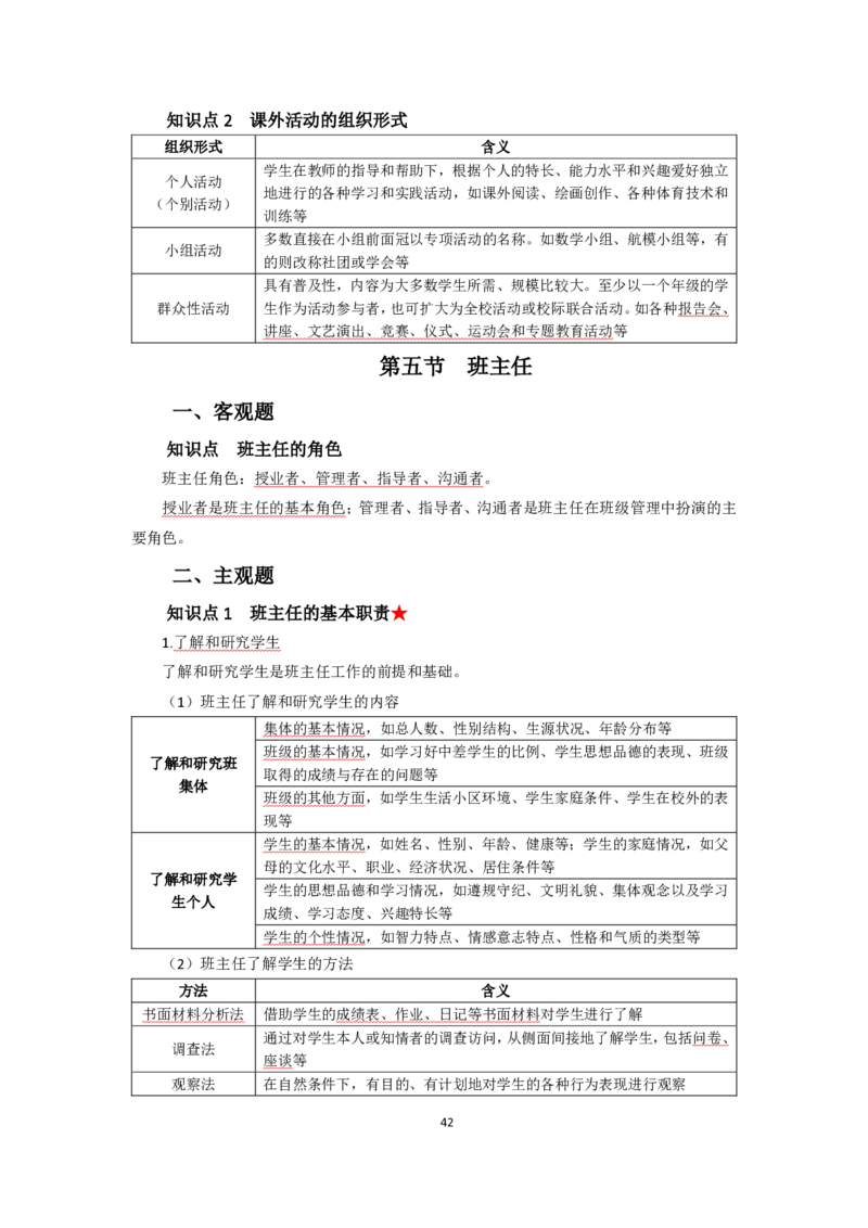 小学教育教学知识与能力考前必备知识清单&middot;小学_教资_教资笔试高频考点清单（科一+科二）
