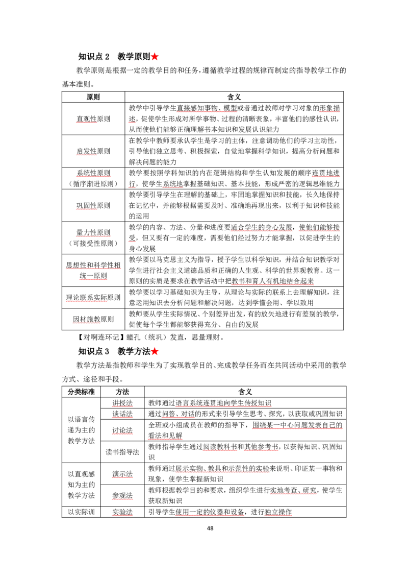 小学教育教学知识与能力考前必备知识清单&middot;小学_教资_教资笔试高频考点清单（科一+科二）
