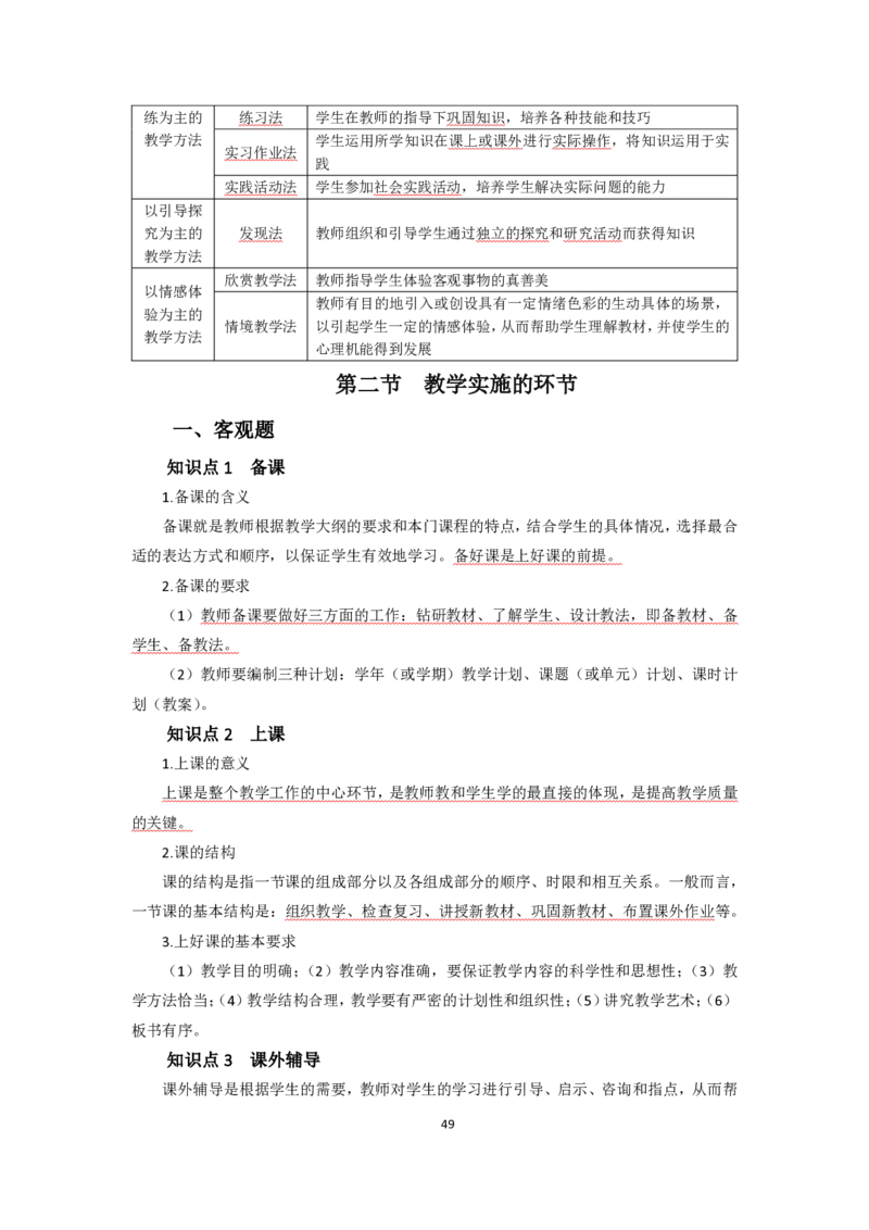 小学教育教学知识与能力考前必备知识清单&middot;小学_教资_教资笔试高频考点清单（科一+科二）