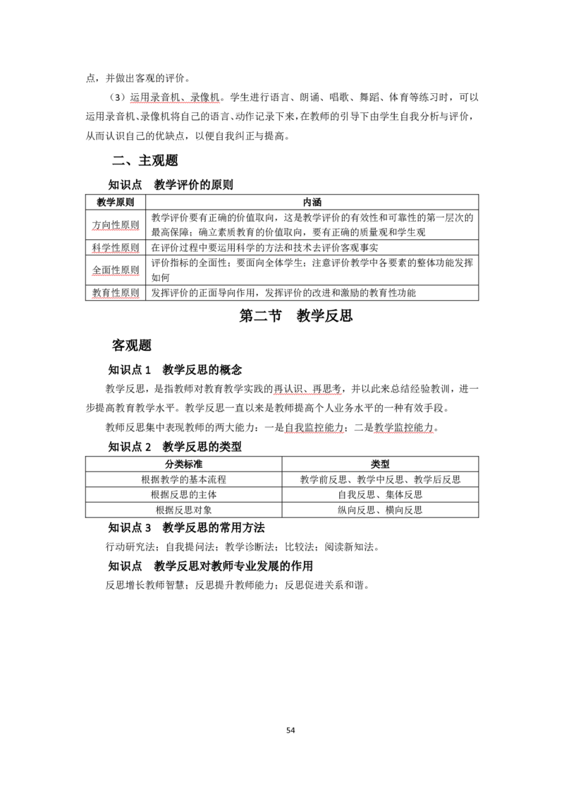 小学教育教学知识与能力考前必备知识清单&middot;小学_教资_教资笔试高频考点清单（科一+科二）