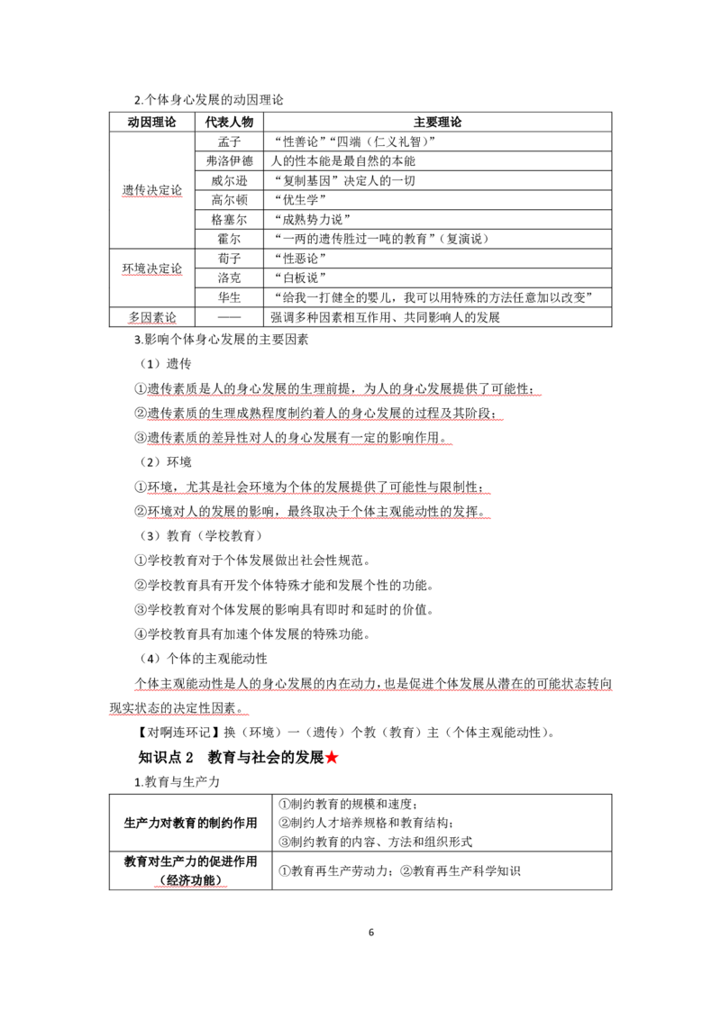 小学教育教学知识与能力考前必备知识清单&middot;小学_教资_教资笔试高频考点清单（科一+科二）