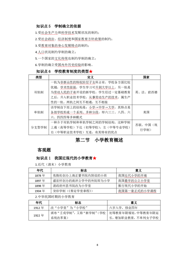 小学教育教学知识与能力考前必备知识清单&middot;小学_教资_教资笔试高频考点清单（科一+科二）