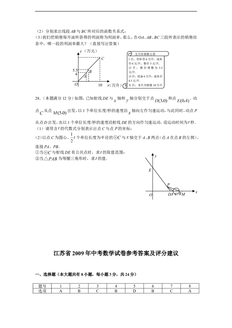 2009年江苏扬州市中考数学试卷及答案_中考真题_2.数学中考真题2015-2024年_地区卷_江苏省_扬州中考数学08-22