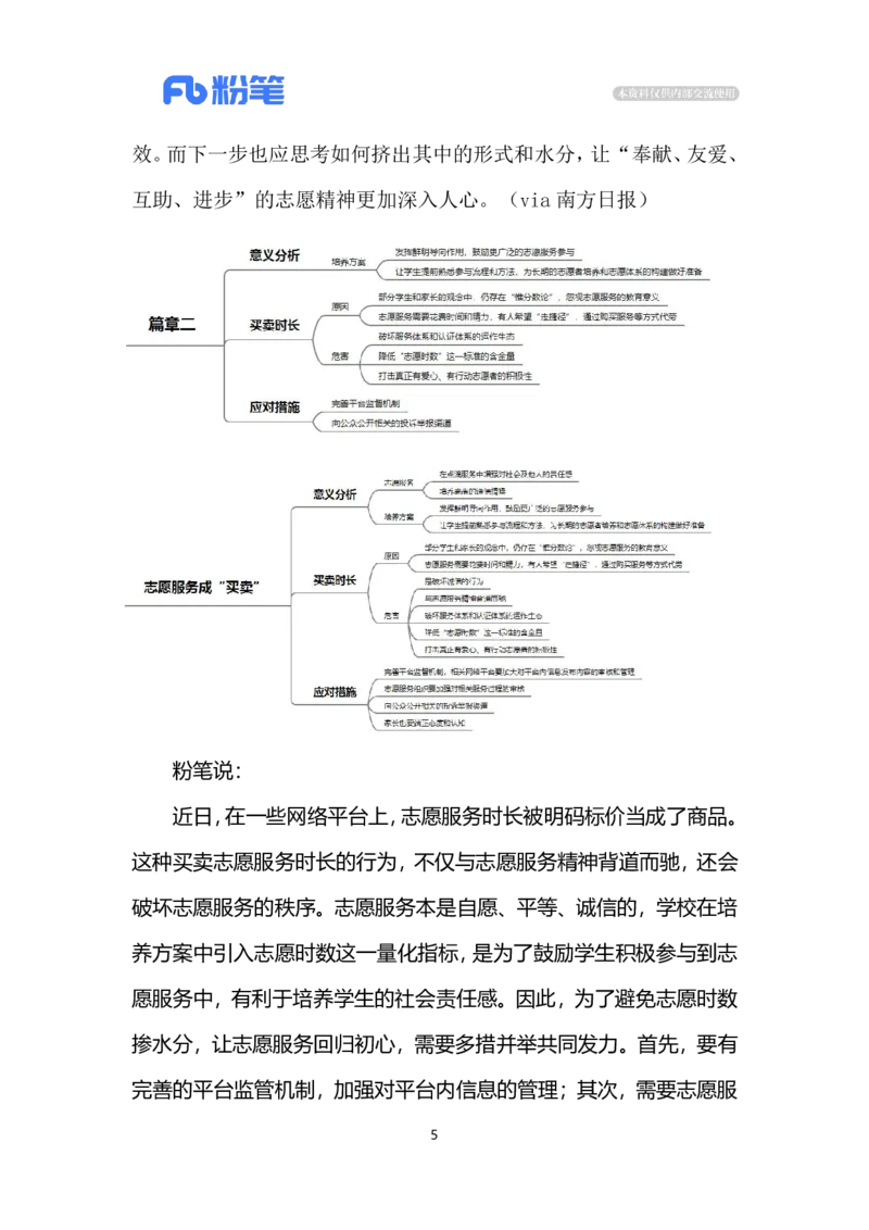 2023.12.09志愿服务成&ldquo;买卖&rdquo;（标注版）_2026考公资料_（10）粉笔_2025粉笔国考省考980（课＋笔记）_粉笔980（25多省）_1、粉笔时政_2、F晨读时政_2023年_12月