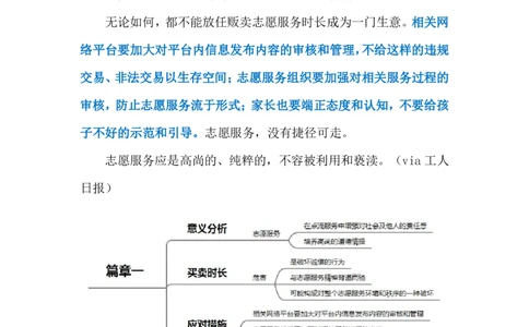 2023.12.09志愿服务成&ldquo;买卖&rdquo;（标注版）_2026考公资料_（10）粉笔_2025粉笔国考省考980（课＋笔记）_粉笔980（25多省）_1、粉笔时政_2、F晨读时政_2023年_12月