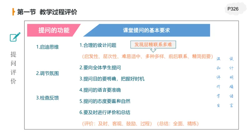 2.7早-理论精讲教学评价-豪斯_4-教培资料-26年最新资料-同步更新_科一科二电子资料合集中小幼（笔记真题知识点汇总等）文件多，按需保存_各机构笔记合集（中小幼）推荐_讲义