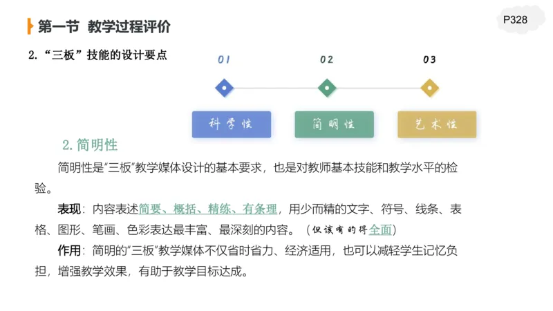 2.7早-理论精讲教学评价-豪斯_4-教培资料-26年最新资料-同步更新_科一科二电子资料合集中小幼（笔记真题知识点汇总等）文件多，按需保存_各机构笔记合集（中小幼）推荐_讲义