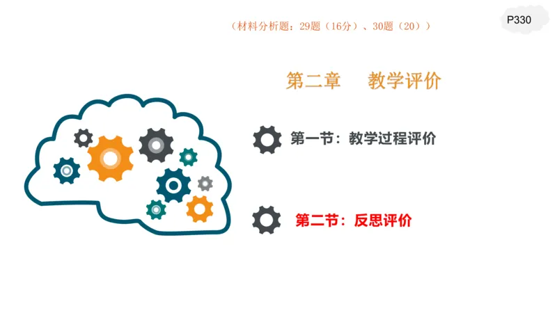 2.7早-理论精讲教学评价-豪斯_4-教培资料-26年最新资料-同步更新_科一科二电子资料合集中小幼（笔记真题知识点汇总等）文件多，按需保存_各机构笔记合集（中小幼）推荐_讲义
