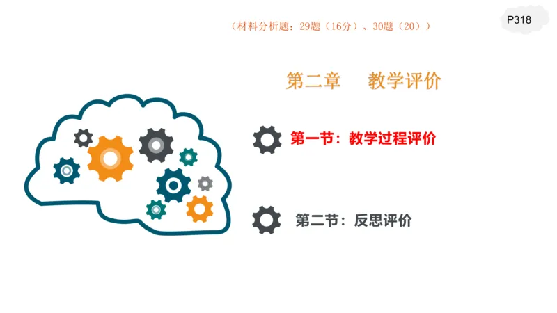 2.7早-理论精讲教学评价-豪斯_4-教培资料-26年最新资料-同步更新_科一科二电子资料合集中小幼（笔记真题知识点汇总等）文件多，按需保存_各机构笔记合集（中小幼）推荐_讲义