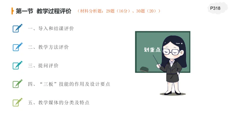 2.7早-理论精讲教学评价-豪斯_4-教培资料-26年最新资料-同步更新_科一科二电子资料合集中小幼（笔记真题知识点汇总等）文件多，按需保存_各机构笔记合集（中小幼）推荐_讲义