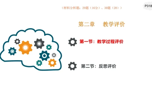 2.7早-理论精讲教学评价-豪斯_4-教培资料-26年最新资料-同步更新_科一科二电子资料合集中小幼（笔记真题知识点汇总等）文件多，按需保存_各机构笔记合集（中小幼）推荐_讲义