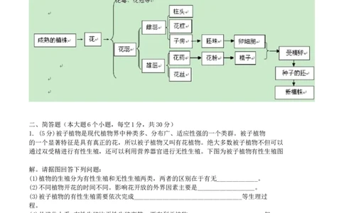 2011年德州市中考生物试题及答案_中考真题_8.生物中考真题2015-2024年_地区卷_山东省_山东德州生物11-20