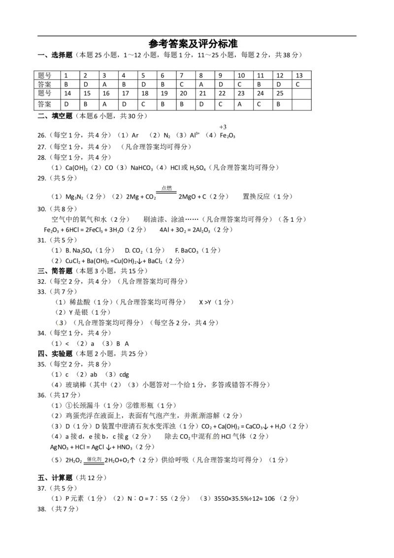 2010年甘肃省兰州市中考化学试卷(含答案)_中考真题_5.化学中考真题2015-2024年_地区卷_甘肃省_甘肃兰州化学08-21