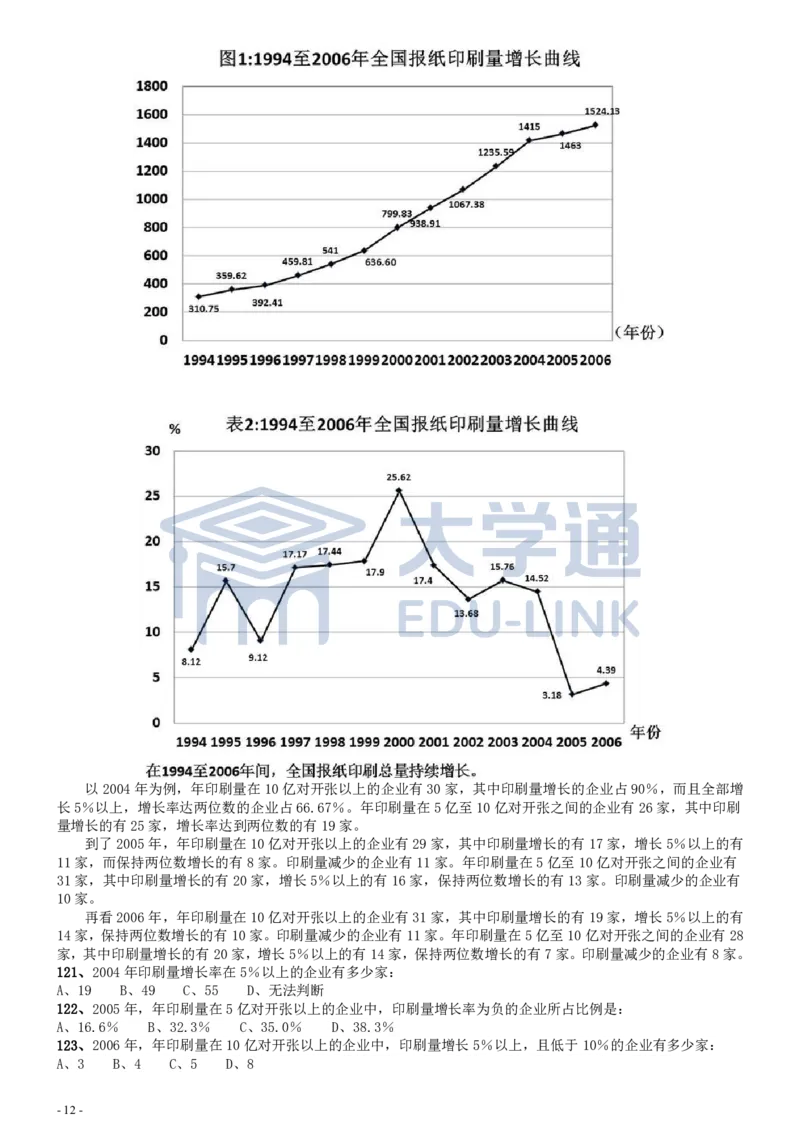 2008年国家公务员考试《行测》真题卷_2000-2025国考行测PDF