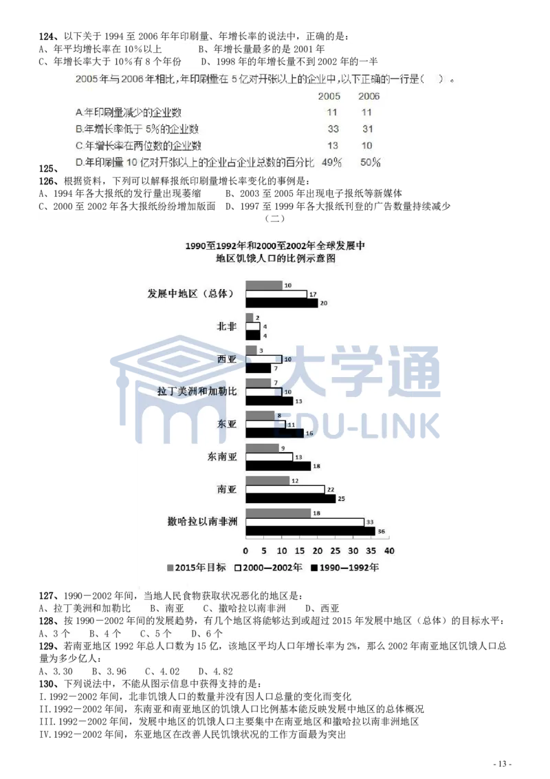 2008年国家公务员考试《行测》真题卷_2000-2025国考行测PDF