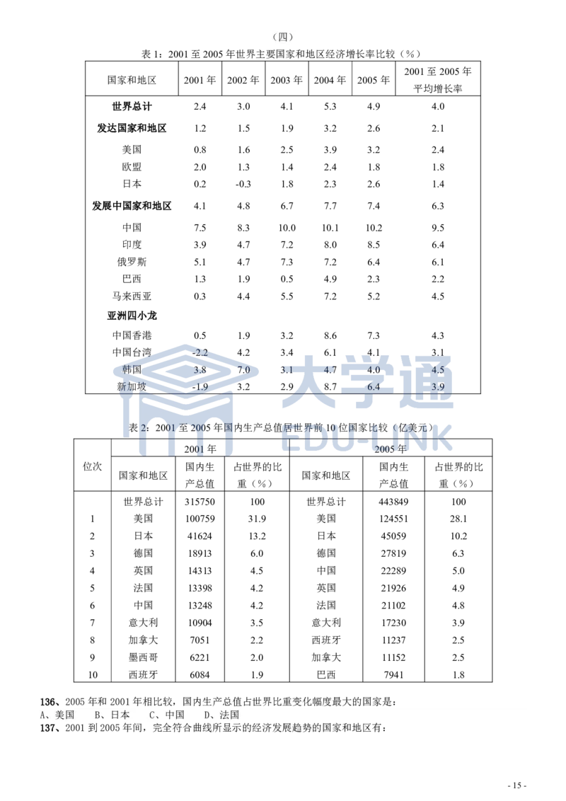 2008年国家公务员考试《行测》真题卷_2000-2025国考行测PDF