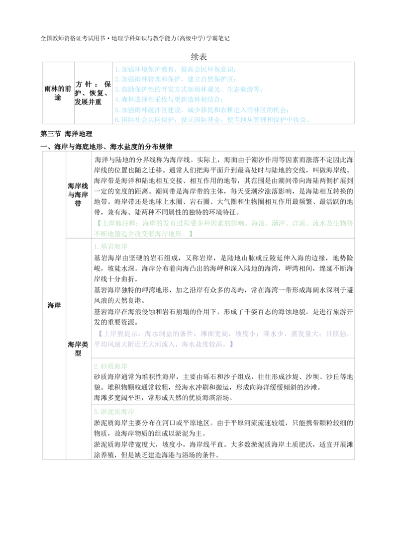 高中地理-学霸笔记119页(1)_教资_初高中2026教资_26上资料（持续更新）_高中科三_高中科目三资料包合集②_高中地理