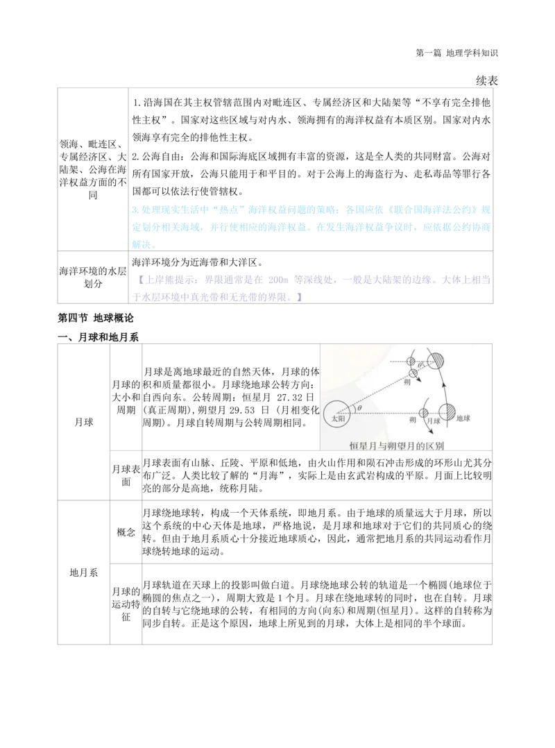 高中地理-学霸笔记119页(1)_教资_初高中2026教资_26上资料（持续更新）_高中科三_高中科目三资料包合集②_高中地理