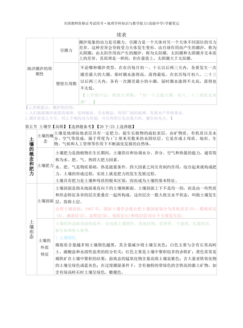 高中地理-学霸笔记119页(1)_教资_初高中2026教资_26上资料（持续更新）_高中科三_高中科目三资料包合集②_高中地理