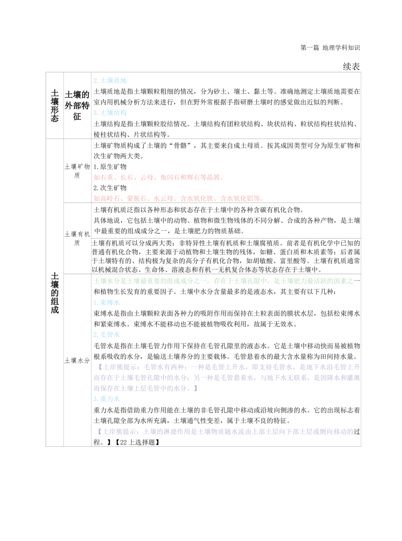 高中地理-学霸笔记119页(1)_教资_初高中2026教资_26上资料（持续更新）_高中科三_高中科目三资料包合集②_高中地理