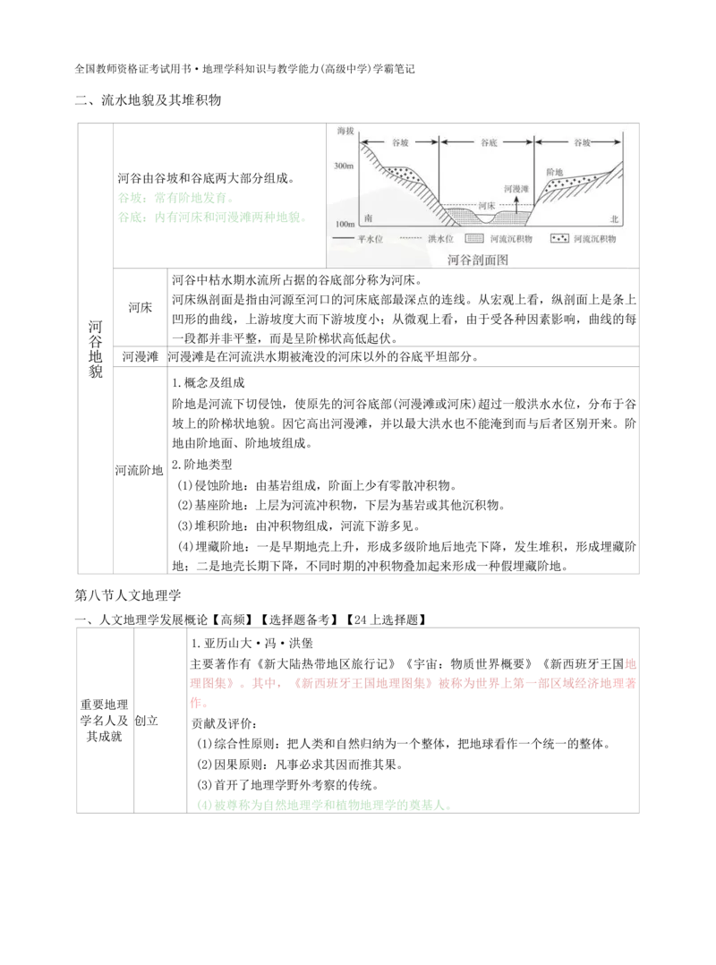高中地理-学霸笔记119页(1)_教资_初高中2026教资_26上资料（持续更新）_高中科三_高中科目三资料包合集②_高中地理