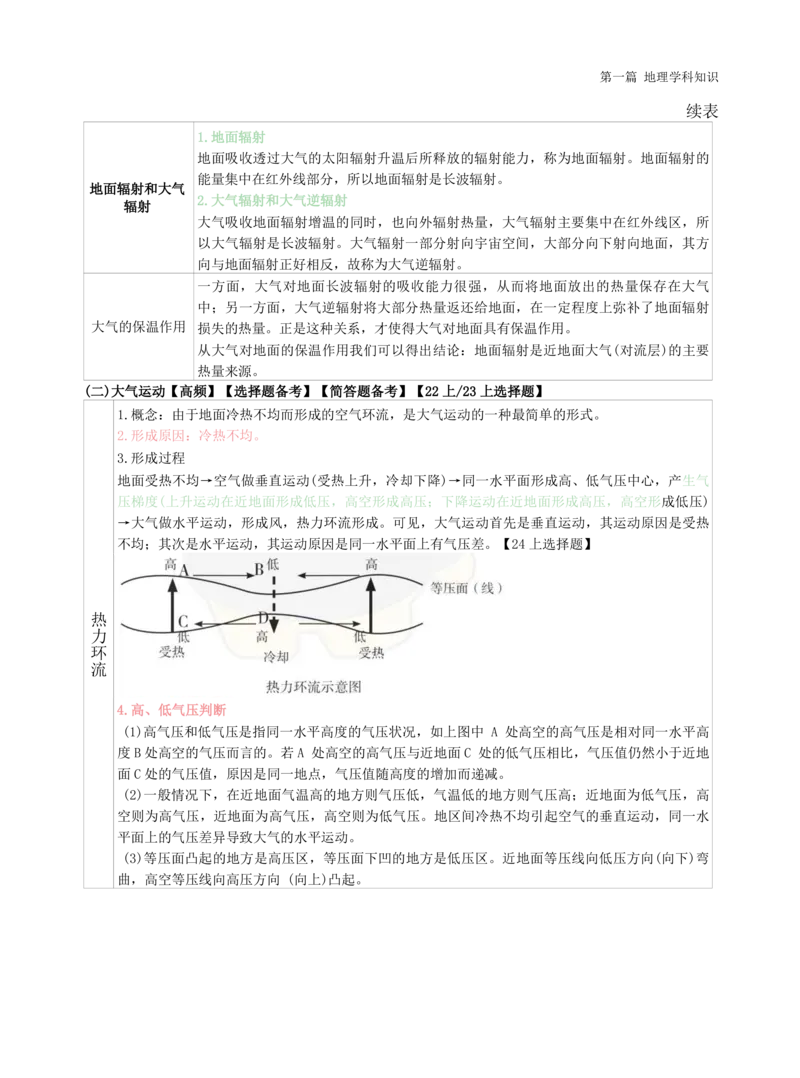 高中地理-学霸笔记119页(1)_教资_初高中2026教资_26上资料（持续更新）_高中科三_高中科目三资料包合集②_高中地理