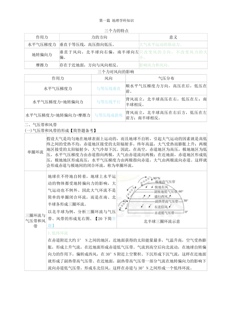 高中地理-学霸笔记119页(1)_教资_初高中2026教资_26上资料（持续更新）_高中科三_高中科目三资料包合集②_高中地理