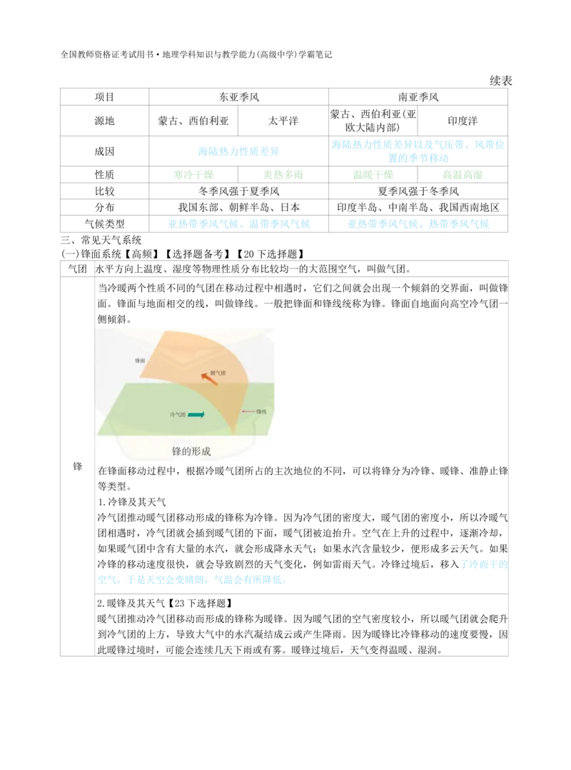 高中地理-学霸笔记119页(1)_教资_初高中2026教资_26上资料（持续更新）_高中科三_高中科目三资料包合集②_高中地理