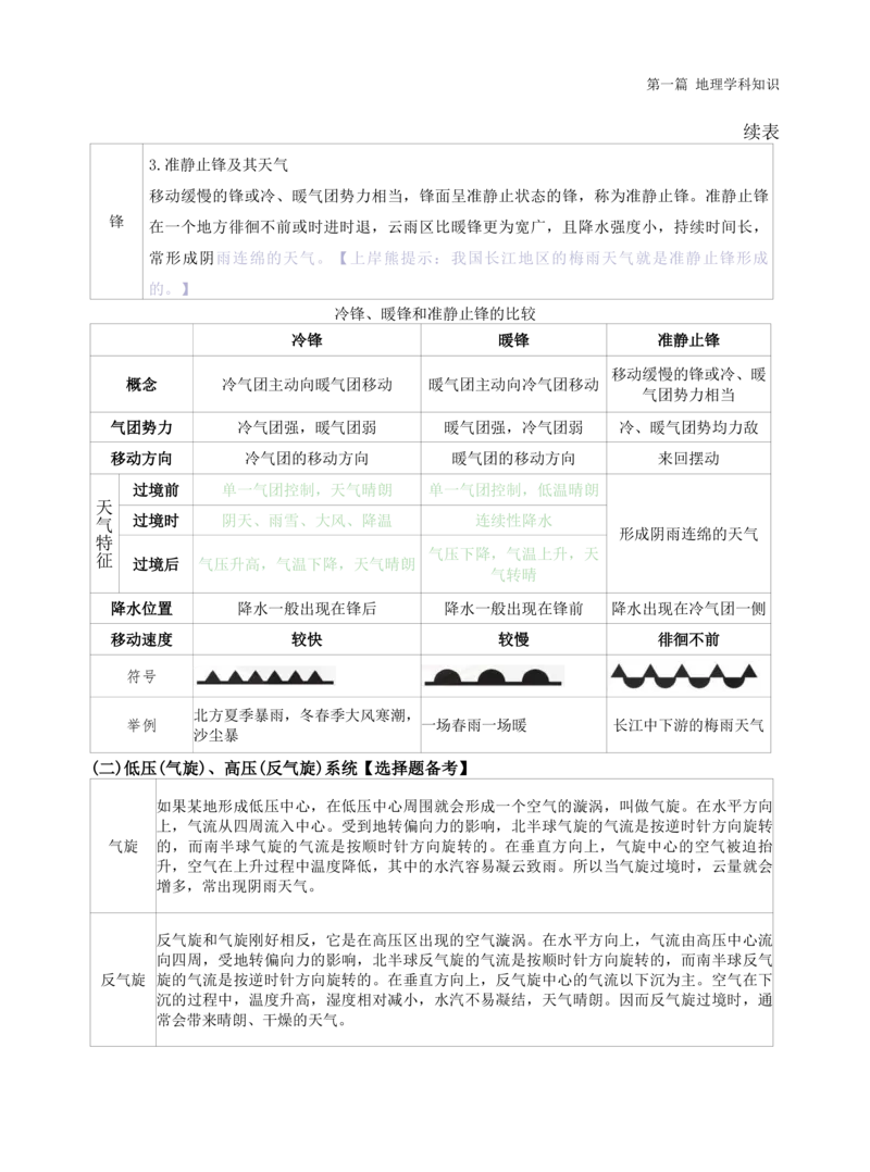 高中地理-学霸笔记119页(1)_教资_初高中2026教资_26上资料（持续更新）_高中科三_高中科目三资料包合集②_高中地理
