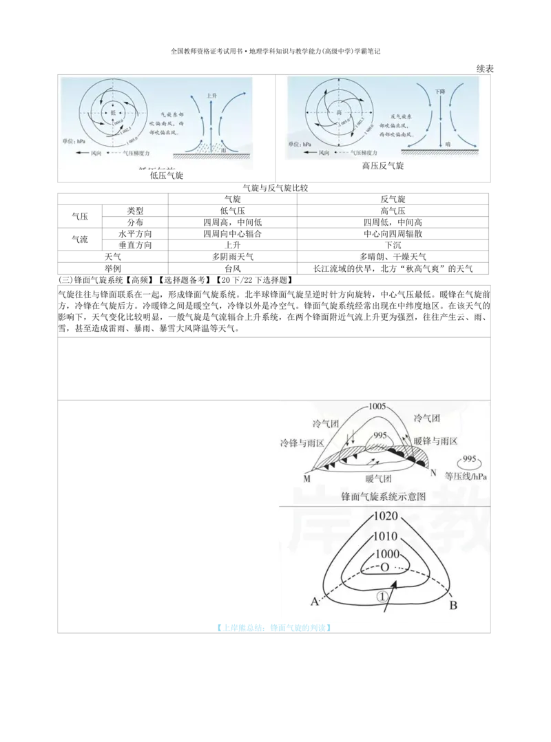 高中地理-学霸笔记119页(1)_教资_初高中2026教资_26上资料（持续更新）_高中科三_高中科目三资料包合集②_高中地理