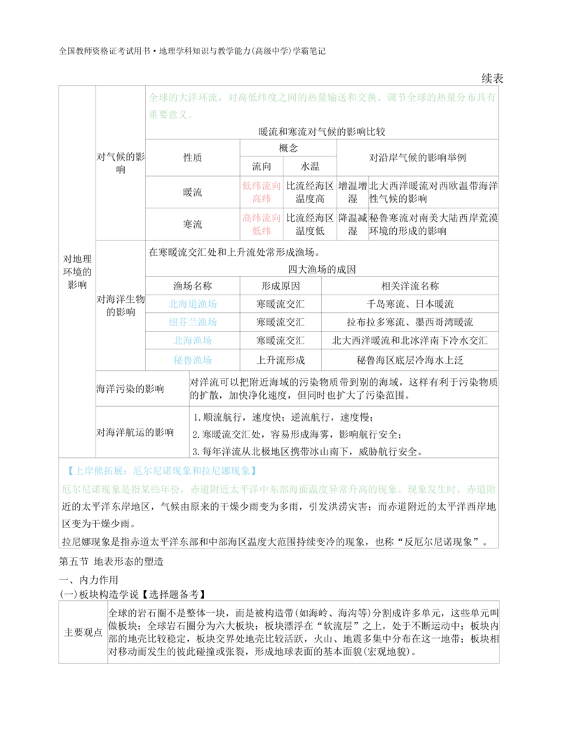 高中地理-学霸笔记119页(1)_教资_初高中2026教资_26上资料（持续更新）_高中科三_高中科目三资料包合集②_高中地理