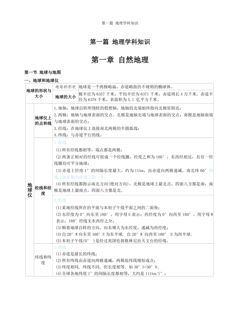 高中地理-学霸笔记119页(1)_教资_初高中2026教资_26上资料（持续更新）_高中科三_高中科目三资料包合集②_高中地理