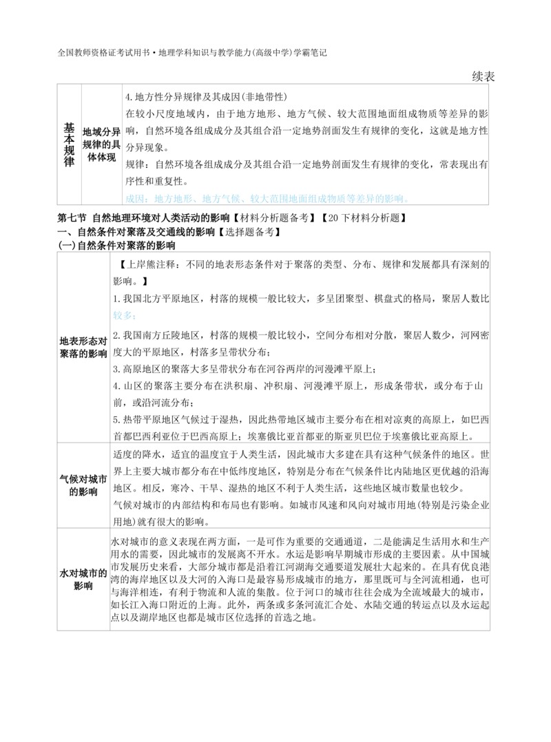 高中地理-学霸笔记119页(1)_教资_初高中2026教资_26上资料（持续更新）_高中科三_高中科目三资料包合集②_高中地理