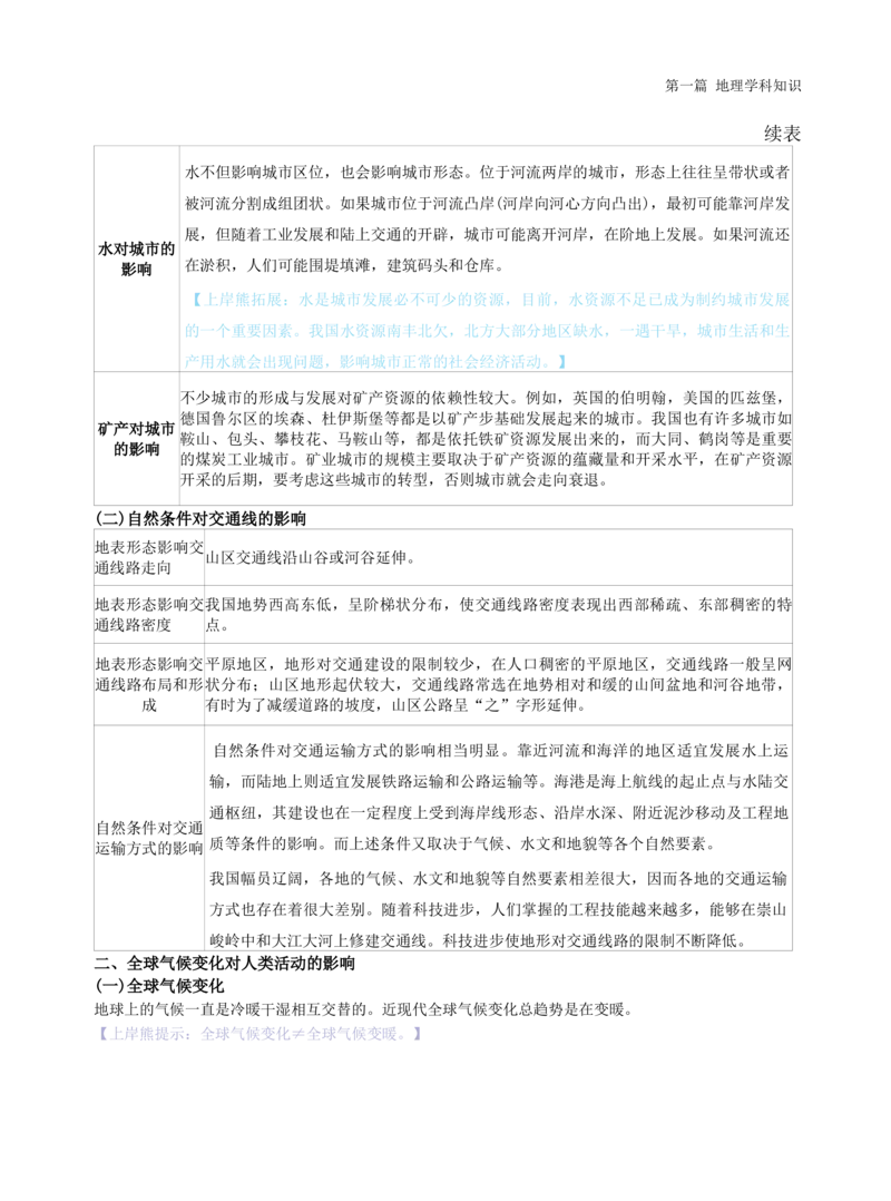 高中地理-学霸笔记119页(1)_教资_初高中2026教资_26上资料（持续更新）_高中科三_高中科目三资料包合集②_高中地理