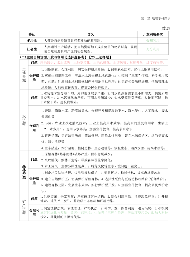 高中地理-学霸笔记119页(1)_教资_初高中2026教资_26上资料（持续更新）_高中科三_高中科目三资料包合集②_高中地理