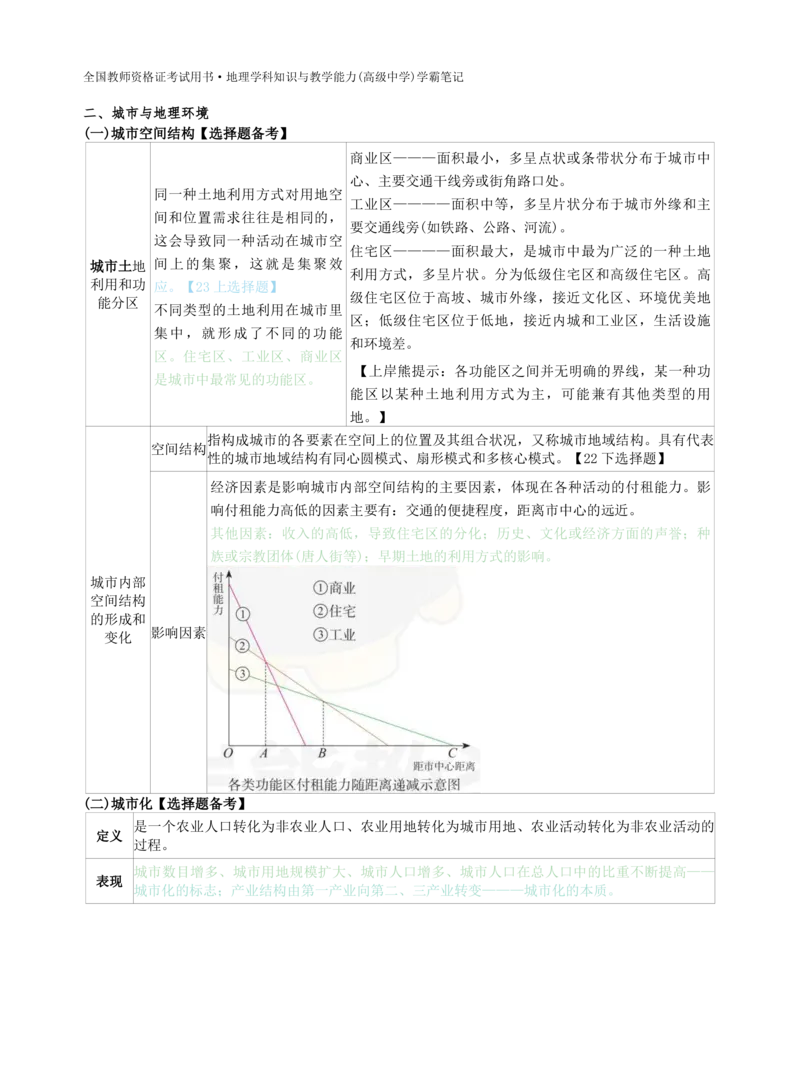 高中地理-学霸笔记119页(1)_教资_初高中2026教资_26上资料（持续更新）_高中科三_高中科目三资料包合集②_高中地理