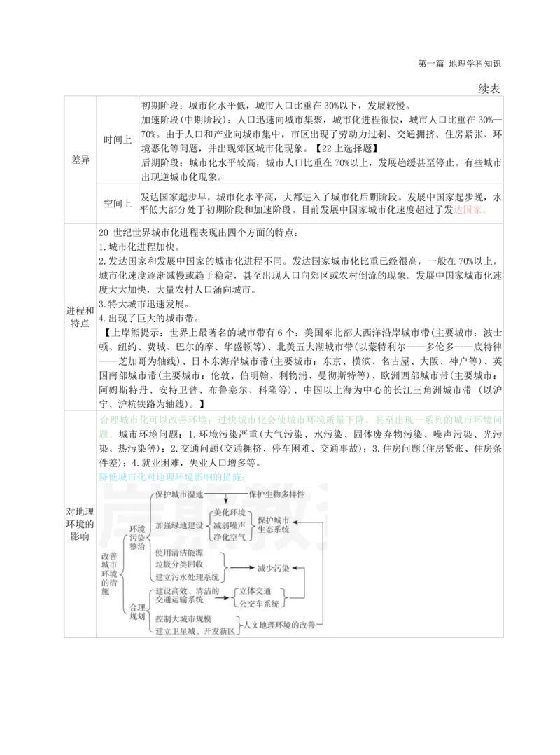 高中地理-学霸笔记119页(1)_教资_初高中2026教资_26上资料（持续更新）_高中科三_高中科目三资料包合集②_高中地理