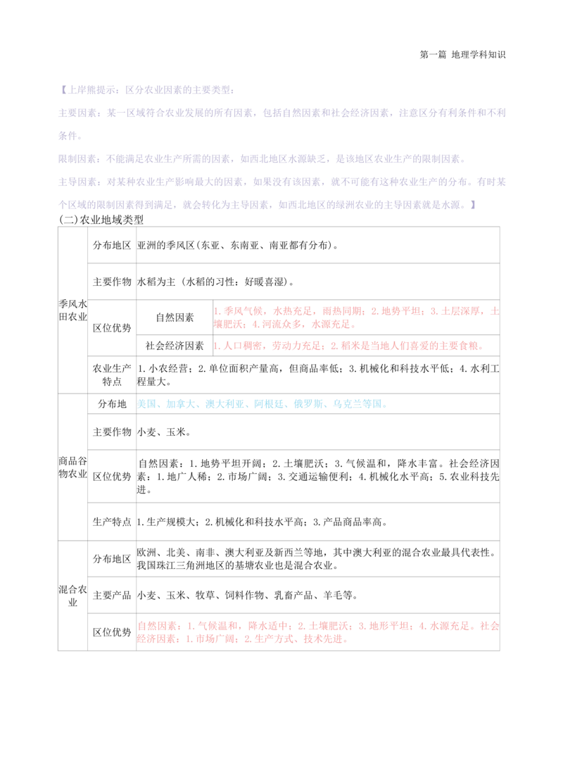 高中地理-学霸笔记119页(1)_教资_初高中2026教资_26上资料（持续更新）_高中科三_高中科目三资料包合集②_高中地理