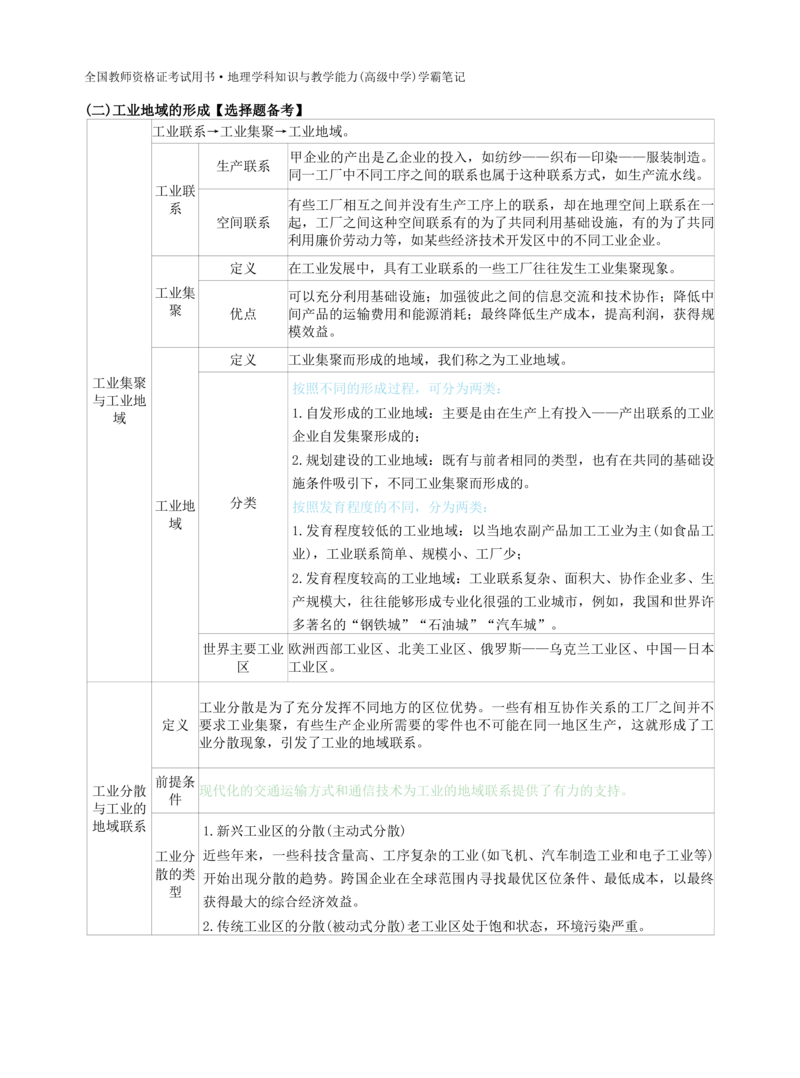 高中地理-学霸笔记119页(1)_教资_初高中2026教资_26上资料（持续更新）_高中科三_高中科目三资料包合集②_高中地理