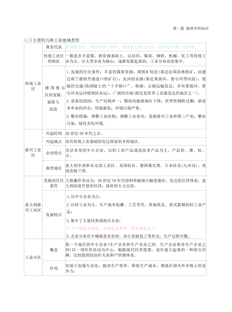 高中地理-学霸笔记119页(1)_教资_初高中2026教资_26上资料（持续更新）_高中科三_高中科目三资料包合集②_高中地理